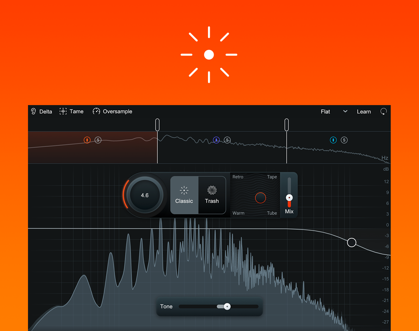 Izotope Neutron 5 Ativado Para Mac - Mixagem Com IA